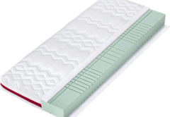 Mammut_Matratze_530baea75ab0bb9ee4475f8f63c2f857